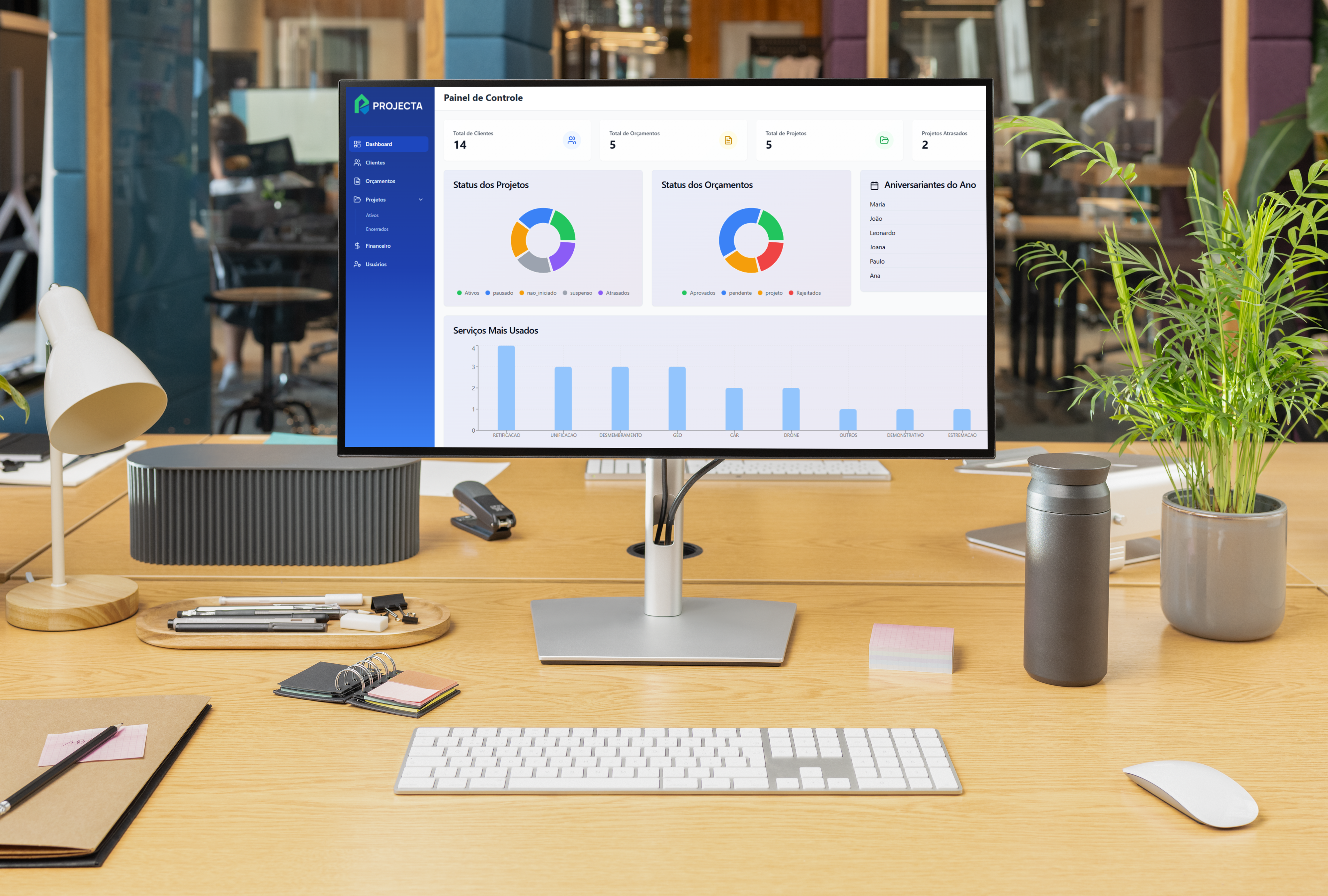 Dashboard Projecta para gestão empresarial